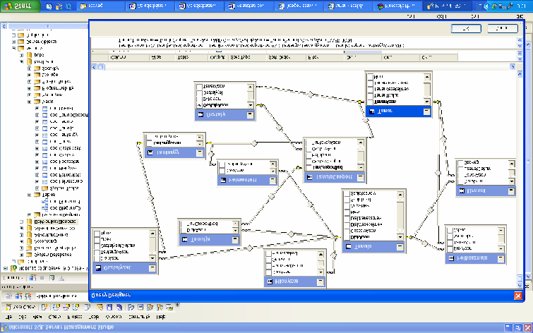 A következ ábrán az adatbázis diagramja látható. A Microsoft SQL Server TM 2005 tartalmaz egy egyszer diagramrajzoló eszközt, amely nagy segítséget nyújt az adatbázis ER diagramjának létrehozásához.