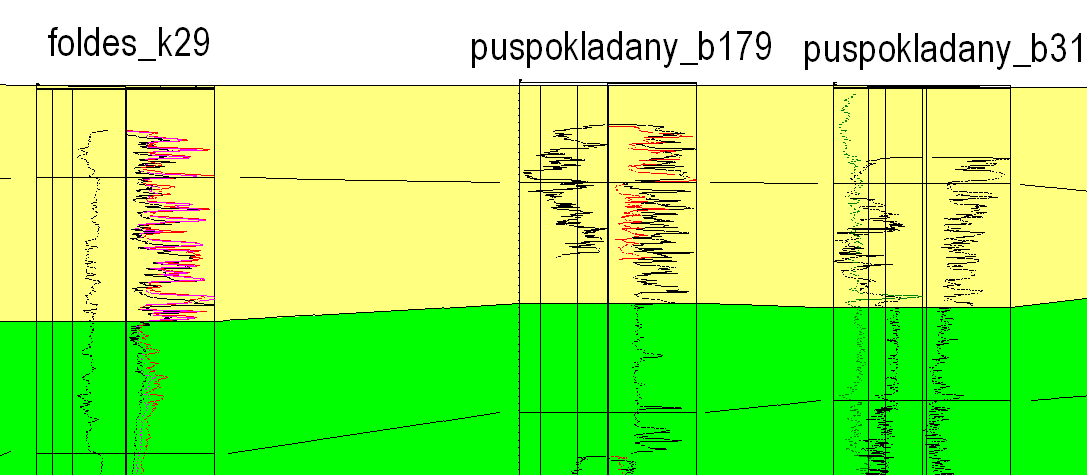 3.28. ábra: Negyedidőszaki képződmények elhatárolása Nyíregyháza térségében (jelkulcsát lásd a 3.12. ábrán) 3.29.