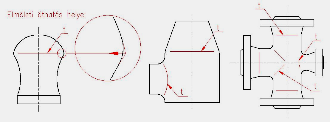 A nézetek tagolóvonalai Műszaki rajz 02.