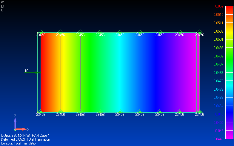 , then analyze (In Analysis Set Manager dialog box) OK to Flip Model? Click Yes OK to force all element normals to lie along the correct global axis?