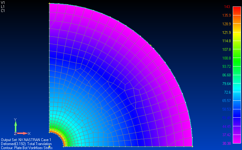 Az eredmények megjelenítése View/Select In View Select dialog box set Deform Style: Deform Contour Style: Contour Click Deformed and Contour Data In Select PostProcessing Data dialog box set Output