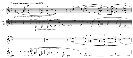 21. KOTTA. A kürtmenet idézete Beethoven Esz-dúr ( Les Adieux ) zongoraszonátája (op. 81a) I. tételének kezdetén (a) és 7 8. ütemében (b), valamint Ligeti Kürttriójának élén (c).