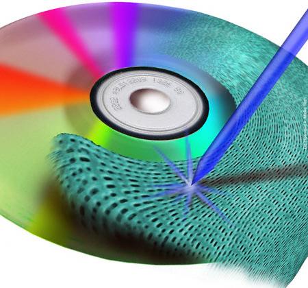 Lényege, hogy amíg a szabványos DVD lemezek olvasására 650 nanométer hullámhosszúságú