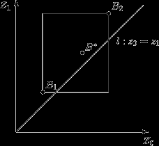 8. Fuzzy redukciós módszerek Ahhoz, hogy a következtetés fuzzy halmaz legyen, a vektornak az egyenes és a tengelyek közé kell esnie (ezekre való illeszkedés is megengedett; 8.10.