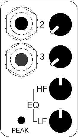 Tengelyben mért frekvencia átvitel: Blokk diagram: Hátlapi panelek Rendelhető kiegészítő eszközök: SS2-BK ESK15 BRK15 EON15 BAG