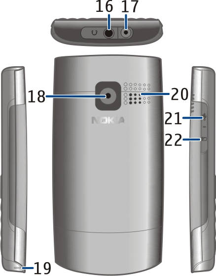 Ctrl gomb 16 A fülhallgató csatlakozója/nokia AV-csatlakozó (3,5