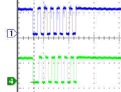 [5] d = a jelforrások közötti távolság = hullámfront kitérése az egyenestől = hullámhossz 22. ábra Fáziseltolás nélküli meghajtó kimenet.