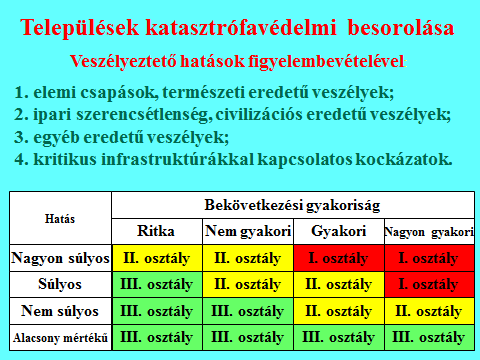 5. - 6. sz. ábra.