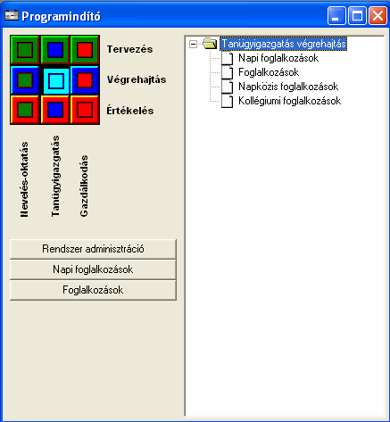A programindító A Programindító dialógus az Aromo programjainak indítására szolgál. Működés Programok indítása A modult az azt jelképező, színes gombbal kell kiválasztani a 3x3-as négyzetben.