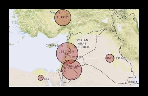 A menekültek helyzete A szíriai harcok során 2013. szeptemberéig 120.000 ember vesztette életét, és közel 2,5 millióan menekültek el a harcok során szinte teljesen lerombolt országból 39.