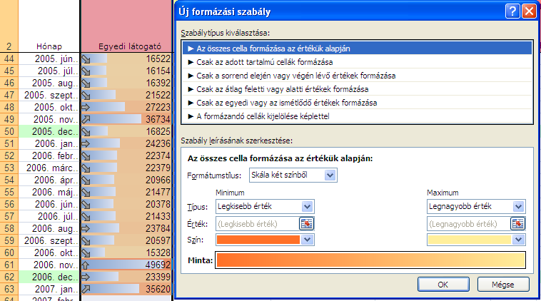 AZ EXCEL 2007 HASZNÁLATA 21 ki. Ekkor az éppen aktuális szabályból indulunk ki, amelyet módosíthatunk.