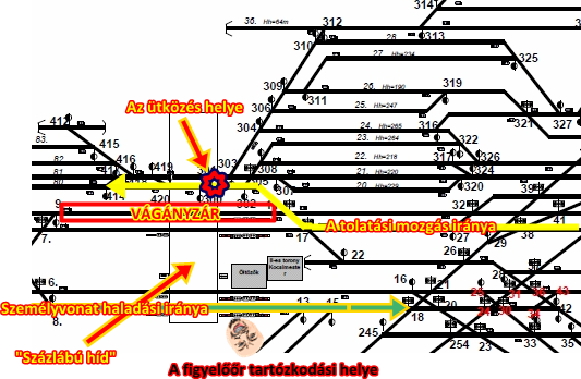 7. ábra: A baleset helyszíne Kb. 16 óra 00 perc körül a projektvezető jelenlétében és engedélyével a teherelosztó vasbeton beemelését kezdték meg.