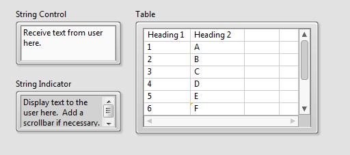 Strings The string data type is a sequence of ASCII characters.