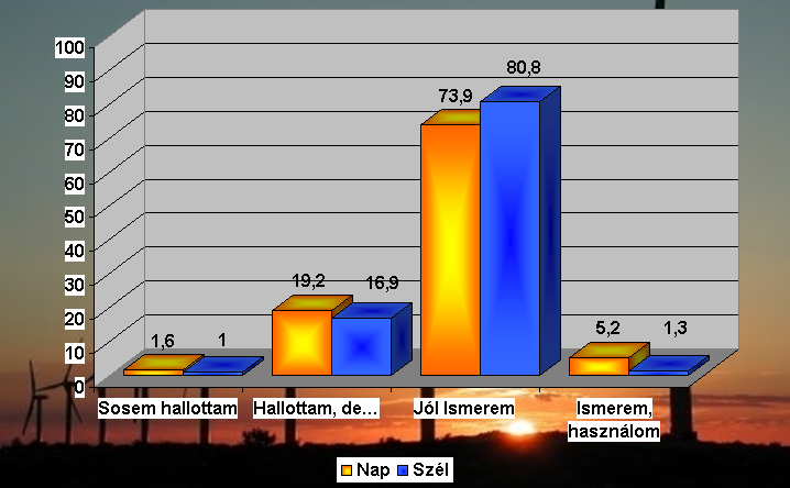 JOURNAL OF CENTRAL EUROPEAN GREEN INNOVATION 2 (1) PP. 13-42 (2014) 12.