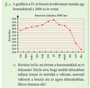 Új hangsúlyok Statisztika, függvénytan A két témakör