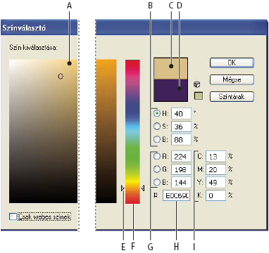 ILLUSTRATOR CS3 100 Élő szín párbeszédpanel Olyan eszközöket kínál, amelyekkel pontosan definiálhatók és beállíthatók a színcsoportok vagy egy grafika színei.