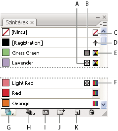 ILLUSTRATOR CS3 104 Színtárak panel Kisméretű lista nézetben A. Direktszín B. Globális szín C. Kitöltés vagy körvonal Nincs színnel D. Regisztrációs színtár (minden lemezre nyomtatva lesz) E.