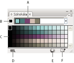 ILLUSTRATOR CS3 110 harmóniaszabállyal például létrehozhat egy csoportot, amelyben a színek színezete azonos, de telítettsége különböző.