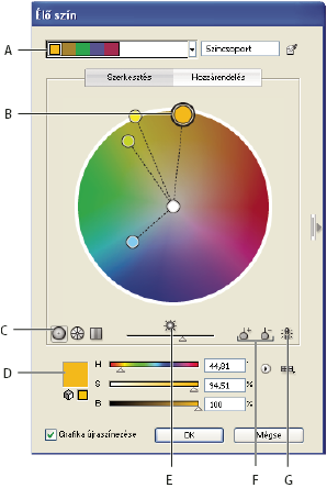 ILLUSTRATOR CS3 116 Egyenletes színkör A színezetet, telítettséget és fényességet egy egyenletes, folytonos színkörön jeleníti meg.