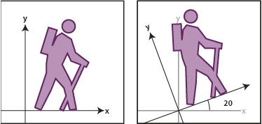 ILLUSTRATOR CS3 209 Az alapértelmezett tengelyekhez (balra) és a 20 -kal elforgatott tengelyekhez (jobbra) igazított objektum A következő objektumokra és műveletsorokra nincsenek hatással az új