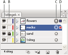 ILLUSTRATOR CS3 211 Rétegek használata Rétegek ismertető Összetett rajzelemek létrehozásakor nehéz lehet a dokumentumablakban lévő összes elem nyomon követése.
