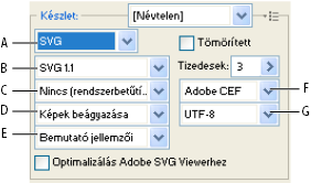 ILLUSTRATOR CS3 397 Optimalizálási beállítások SVG formátumhoz A) Fájlformátum menü B) SVG-profilok menü C) Betűkészlet-részhalmaz képzése menü D) Kép helye menü E) CSS-tulajdonságok menü F)