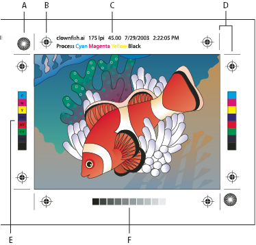 ILLUSTRATOR CS3 408 Nyomtatási jelek és kifutó Nyomtatási jelek ismertető Amikor egy rajzelemet nyomtatáshoz készít elő, a nyomtató a rajzelem részeinek regisztrálásához és a megfelelő szín