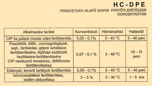 eszközökön,