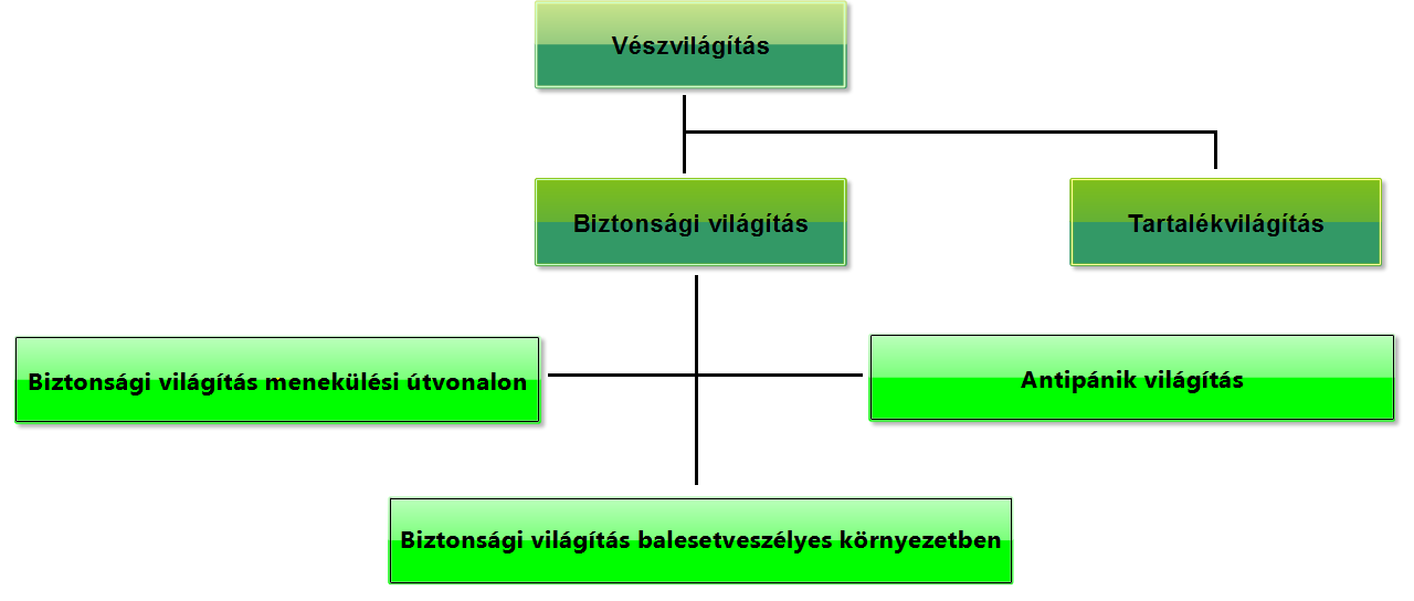 1. ábra.