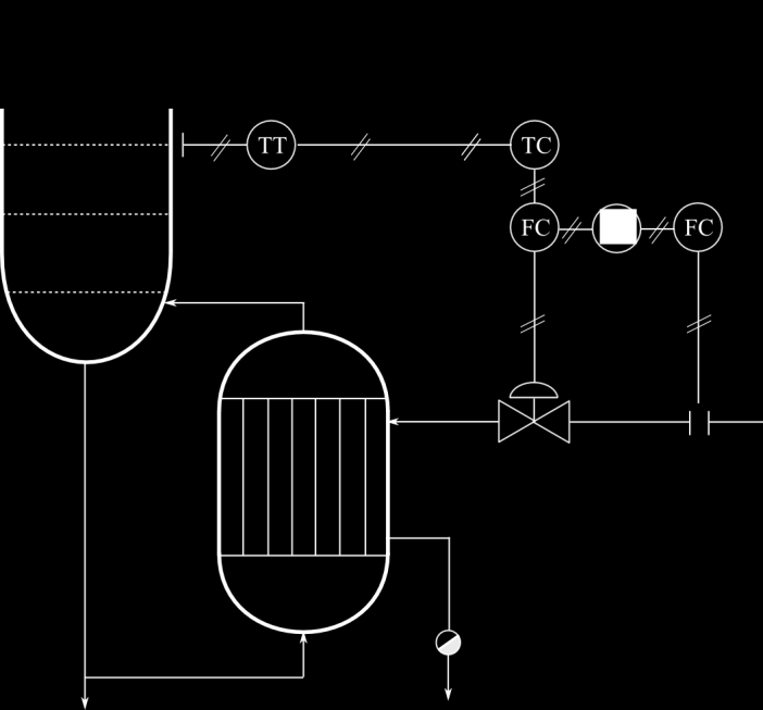 6 Folyamatirányítási rendszerek 8.. ábra. Kevert reaktor hőmérséklet-szabályozása kaszkádszabályozással Ez az úgynevezett kaszkádszabályozást jelenti.
