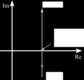 78 Folyamatirányítási rendszerek Differenciálegyenlete, utánállási és elébevágási idővel kifejezve: t t deˆ xˆ r t APC Eˆ t Eˆ t dt TD (.7) TI dt 0 G s X E s s T r APC I T s D s. (.8) A PID tag átmeneti függvényét a.