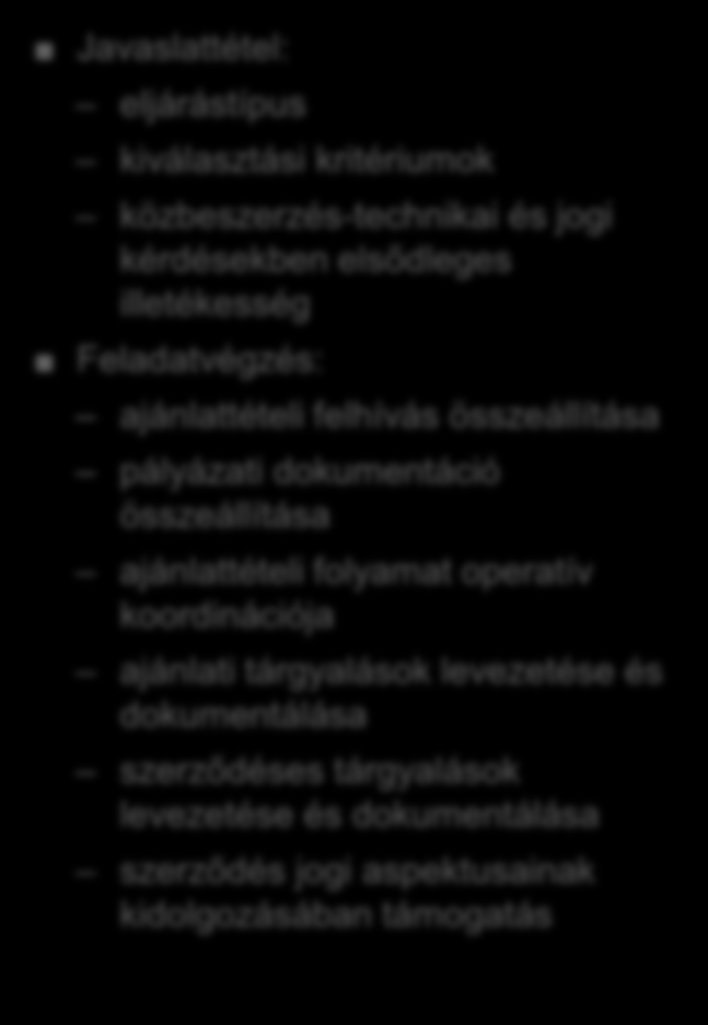 Lehetséges feladatmegosztás az ajánlatkérő, a szakmai támogatást nyújtó cég és a közbeszerzési tanácsadó között Döntéshozatal az alábbiak kapcsán: a beszerzés terjedelme technológiai és szolgáltatási