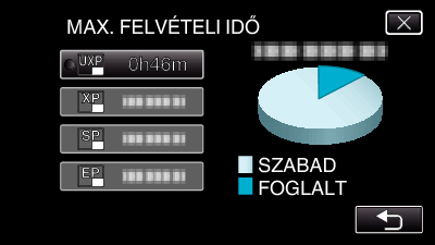 Rögzítés Fennmaradó rögzítési idő ellenőrzése Ellenőrizheti az SD kártyán a rögzítéshez fennmaradó időt, ill az akkumulátor rendelkezésre állási idejét 1 Nyissa ki az LCD monitort 0 A videominőséget