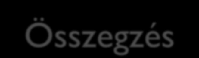 Összegzés A meglévő udvarok felülvizsgálata, jogszabály betartása. Fontos lenne az udvarok számának és begyűjtött hulladékfajták számának a bővítése.