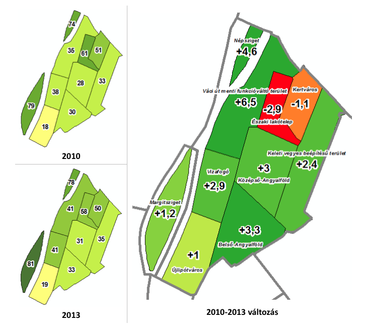 Zöldfelület-intenzitás változása 2010 és 2013 között kerületrészenként I.6.4. A kerületi zöldfelületi minőség alakulása Az Önkormányzat 2014.