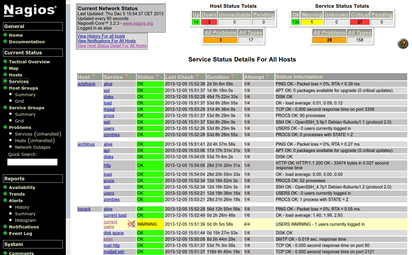 A hálózati szolgáltatások monitorozása: Nagios Működő képesség monitorozása A rendszerek különböző paramétereinek ellenőrzésére számos szofver létezik.