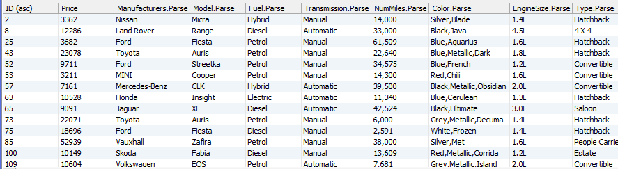 Parsing Improve & Review data Review color Passed Parse &