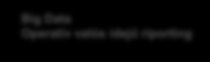 Big Data felhasználási eset {"OC_Name": "at_ns:.oc.eross3g1","identifier": "1546863","Target_Entity": "RCROOT at_ns:.oss.3g1rcroot SNW NISTE05 RNC NISTE05","Event_Type": "QualityofServiceAlarm","Managed_Object": "RCROOT at_ns:.