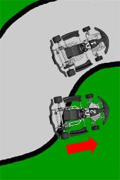 (az első kerekek a hátsó kerekekhez) PUSH-OUT means if Kart 1 constricts the driveable section towards the outside line forcing Kart 2 to leave the driveable section either partial or completely.