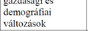 Az adott év egy nemzetközi hazai érdekeltségű eredményének ismerete a helyi tantervben szereplő sportágban.