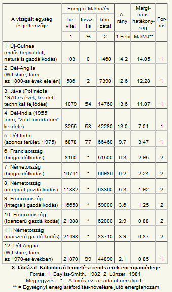 Átmenetek zökkenőmentessége?