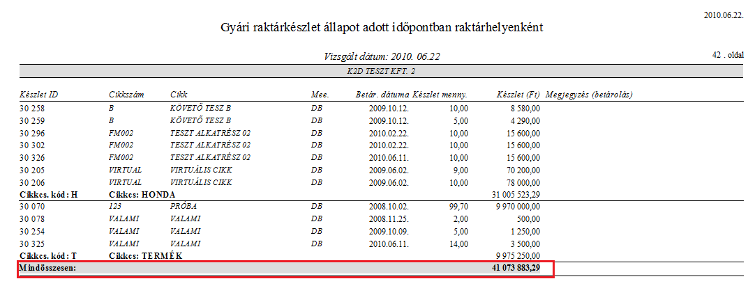 3. ALKATRÉSZKERESKEDELEM 3.1.