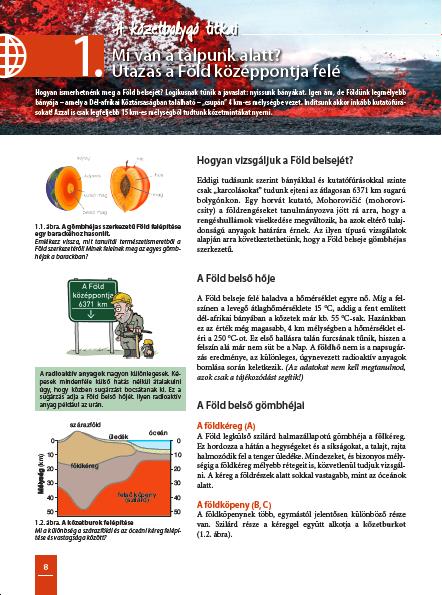 A témakör címe A lecke címe Rövid figyelemfelkeltő bevezető