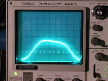 FEMTOROSE 10 MDC/PRC Ti-zafír lézer λ > 80 nm U. S. Pat. No.