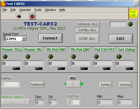 Step motor drivers LabView programs for