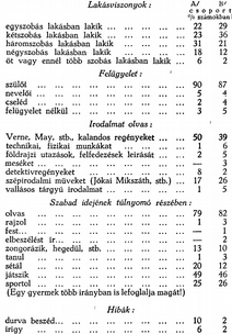 132 mat részletezem.