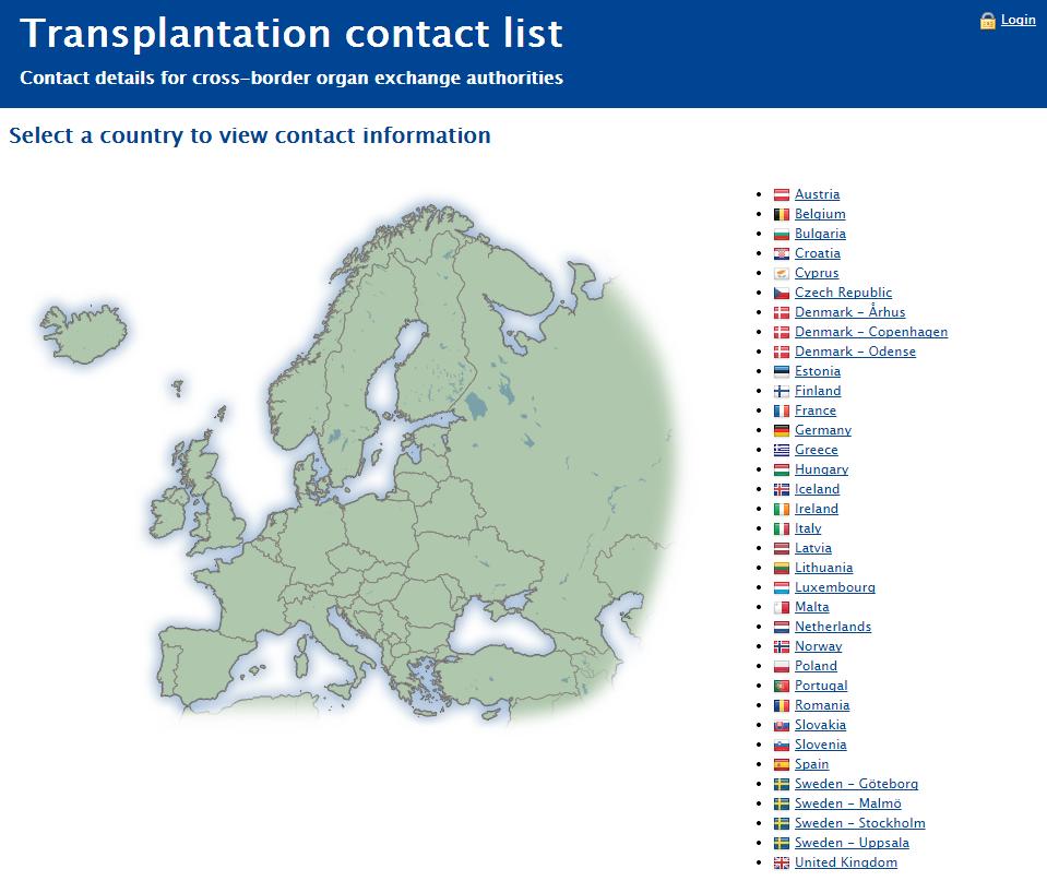 1. ÁBRA: EURÓPAI BIZOTTSÁG TRANSPLANTATION