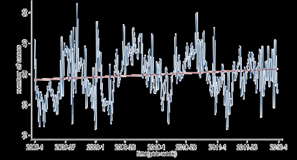 (EFSA) Campylobacter