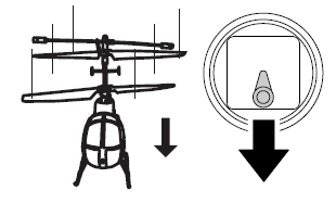 Irányítás Ha még soha nem irányított rc helikoptert, akkor óvatosan kezdje meg a gyakorlást. Óvatosan tolja a gáz kart előre. A főrotor lapátok forogni kezdenek.