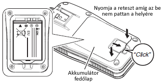 Az akkumulátor behelyezése: Helyezze be az akkumulátort a készülékbe úgy, hogy az teljesen illeszkedjen az aljzatba, majd csatlakoztassa a fedőlapot a képen látható módon. FONTOS!